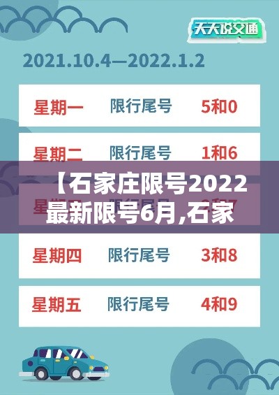 【石家庄限号2022最新限号6月,石家庄限号2021最新限号几点】 【石家庄限号2022最新限号6月,石家庄限号2021最新限号几点】