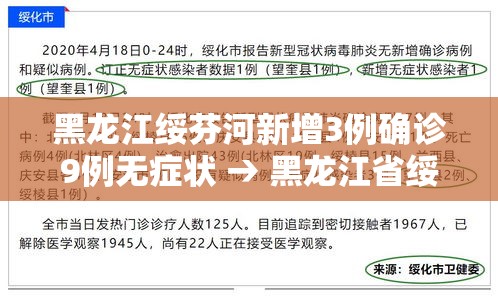 黑龙江绥芬河新增3例确诊9例无症状 → 黑龙江省绥芬河市新增2例无症状感染者