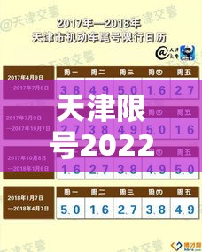 天津限号2022最新限号4月 → 天津限号2021最新限号范围