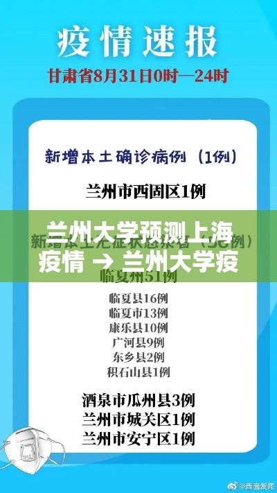 兰州大学预测上海疫情 → 兰州大学疫情预警