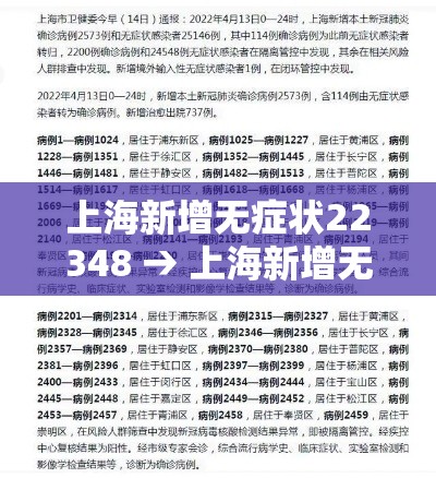 上海新增无症状22348 → 上海新增无症状约为确诊数的57倍