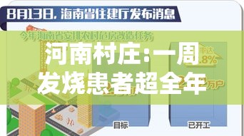 河南村庄:一周发烧患者超全年总和—（河南发烧怎么办）