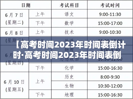 【高考时间2023年时间表倒计时·高考时间2023年时间表倒计时怎么写】 【高考时间2023年时间表倒计时·高考时间2023年时间表倒计时怎么写】