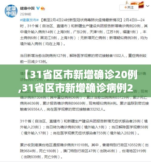 【31省区市新增确诊20例,31省区市新增确诊病例21例_】