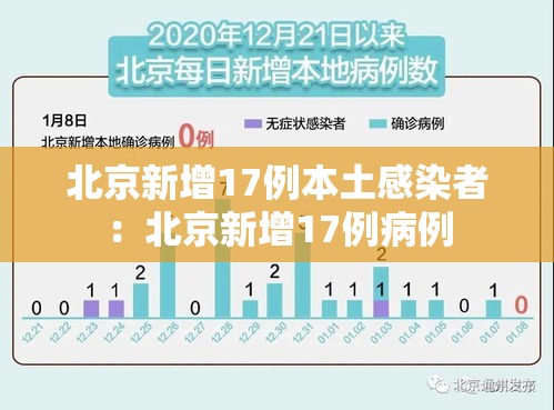 北京新增17例本土感染者：北京新增17例病例