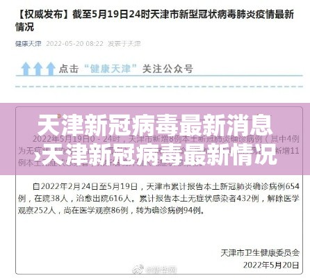 天津新冠病毒最新消息›天津新冠病毒最新情况 最新消息
