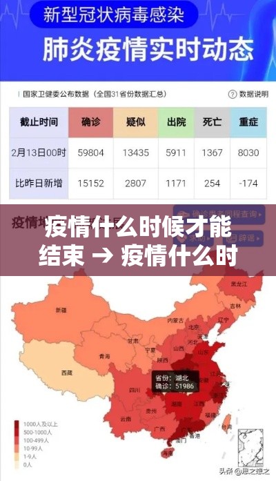 疫情什么时候才能结束 → 疫情什么时候才能结束啊