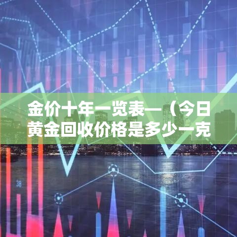 金价十年一览表—（今日黄金回收价格是多少一克）