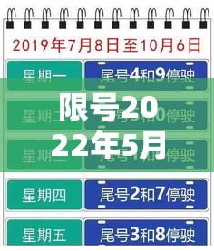 限号2022年5月最新限号时间›限号2021最新限号时间5月份