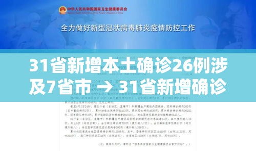31省新增本土确诊26例涉及7省市 → 31省新增确诊26例本土25例 31省新增本土确诊26例涉及7省市 → 31省新增确诊26例本土25例