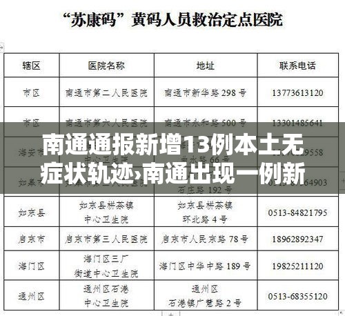 南通通报新增13例本土无症状轨迹›南通出现一例新型冠状疫情 南通通报新增13例本土无症状轨迹›南通出现一例新型冠状疫情