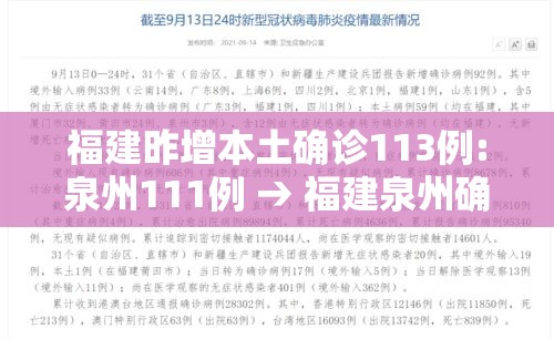 福建昨增本土确诊113例:泉州111例 → 福建泉州确诊病例最新消息 福建昨增本土确诊113例:泉州111例 → 福建泉州确诊病例最新消息