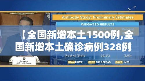 【全国新增本土1500例,全国新增本土确诊病例328例】 【全国新增本土1500例,全国新增本土确诊病例328例】