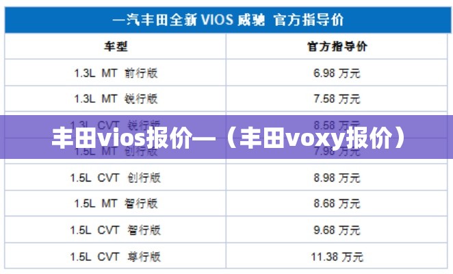 丰田vios报价—（丰田voxy报价）