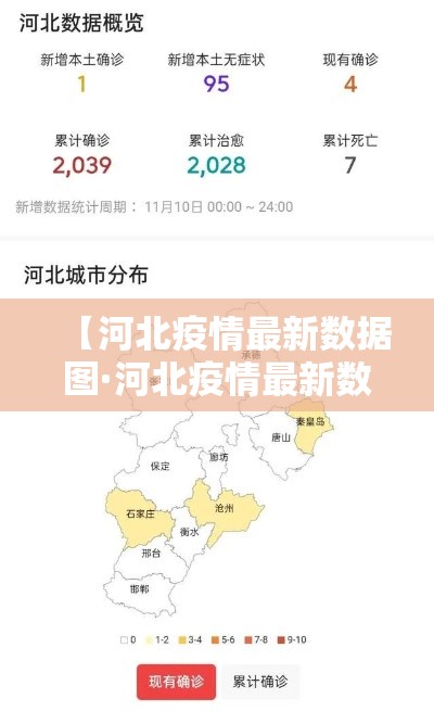 【河北疫情最新数据图·河北疫情最新数据消息活动轨迹】 【河北疫情最新数据图·河北疫情最新数据消息活动轨迹】