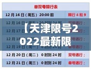 【天津限号2022最新限号2月,天津限号2020限号表】 【天津限号2022最新限号2月,天津限号2020限号表】