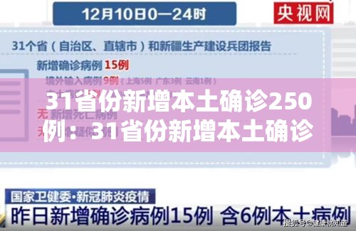 31省份新增本土确诊250例：31省份新增本土确诊2例i