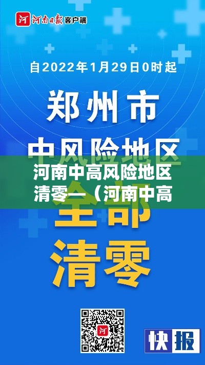 河南中高风险地区清零—(河南中高风险地区清零最新消息) 河南中高风险地区清零—(河南中高风险地区清零最新消息)