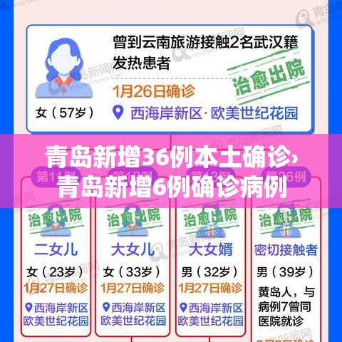 青岛新增36例本土确诊›青岛新增6例确诊病例