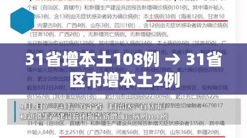 31省增本土108例 → 31省区市增本土2例