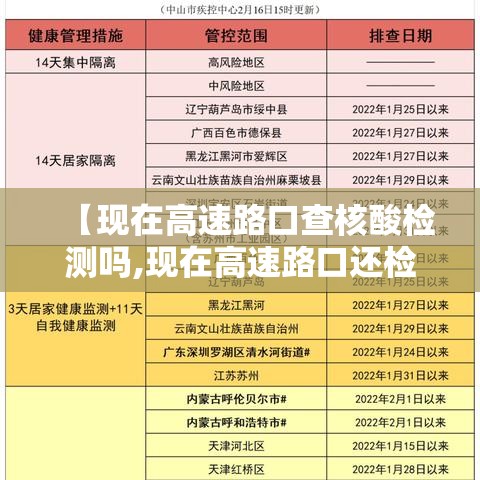 【现在高速路口查核酸检测吗,现在高速路口还检查疫情吗】 【现在高速路口查核酸检测吗,现在高速路口还检查疫情吗】