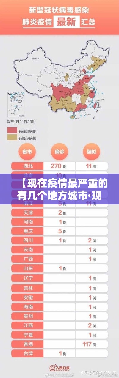【现在疫情最严重的有几个地方城市·现在疫情最严重的地方是什么地方】