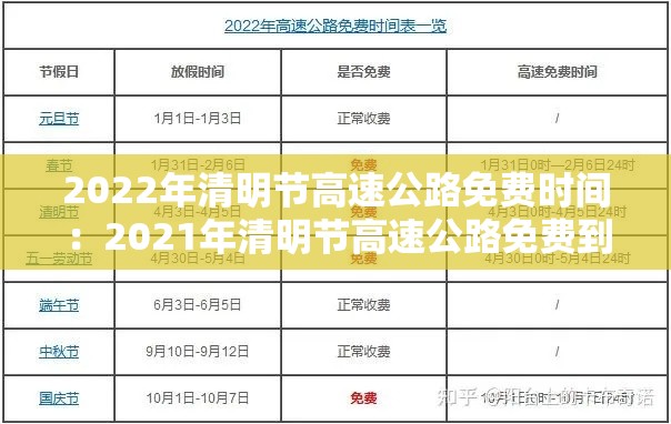 2022年清明节高速公路免费时间：2021年清明节高速公路免费到几号