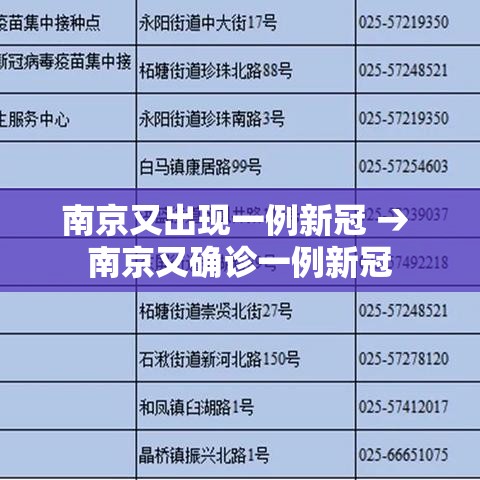 南京又出现一例新冠 → 南京又确诊一例新冠