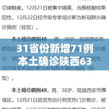31省份新增71例本土确诊陕西63例 → 陕西新增本土1例是哪里的 31省份新增71例本土确诊陕西63例 → 陕西新增本土1例是哪里的