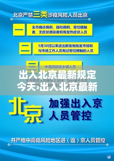 出入北京最新规定今天›出入北京最新消息