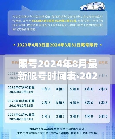 限号2024年8月最新限号时间表›20214月车限号