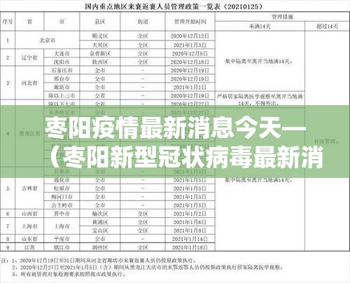 枣阳疫情最新消息今天—(枣阳新型冠状病毒最新消息)