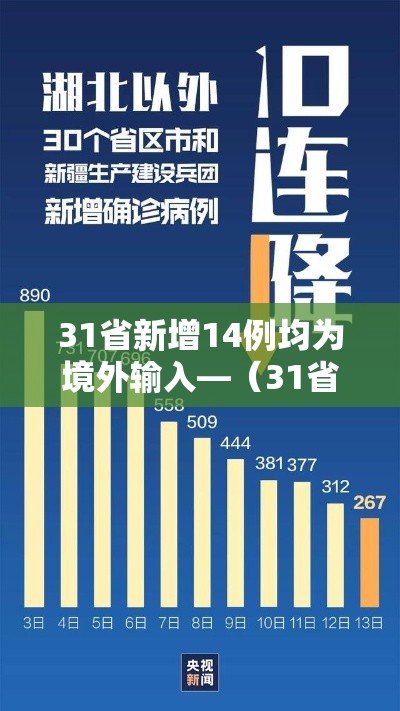 31省新增14例均为境外输入—(31省新增11例境外输入)