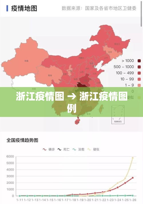 浙江疫情图 → 浙江疫情图例