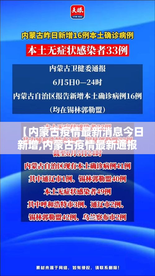 【内蒙古疫情最新消息今日新增,内蒙古疫情最新通报】 【内蒙古疫情最新消息今日新增,内蒙古疫情最新通报】