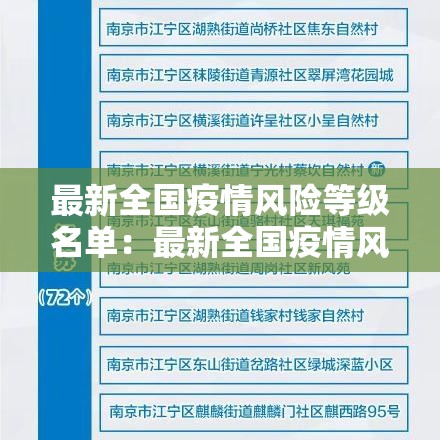 最新全国疫情风险等级名单:最新全国疫情风险区划分
