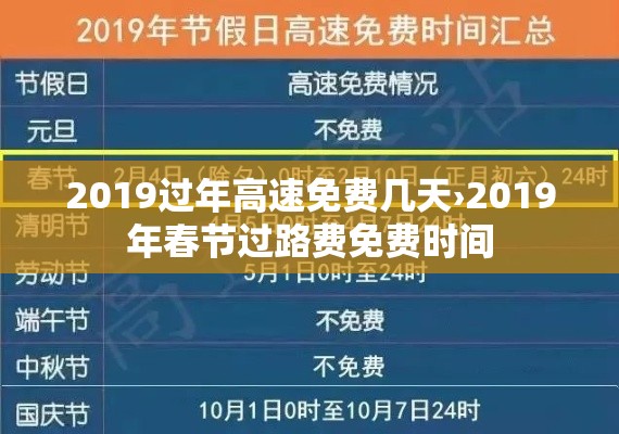 2019过年高速免费几天›2019年春节过路费免费时间