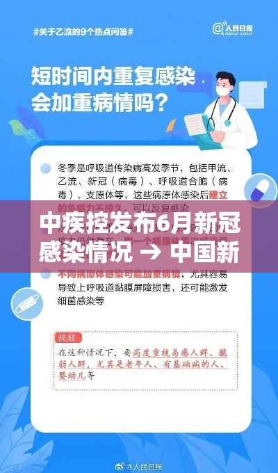 中疾控发布6月新冠感染情况 → 中国新冠肺炎六月确诊人数