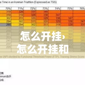 怎么开挂›怎么开挂和平精英 教程