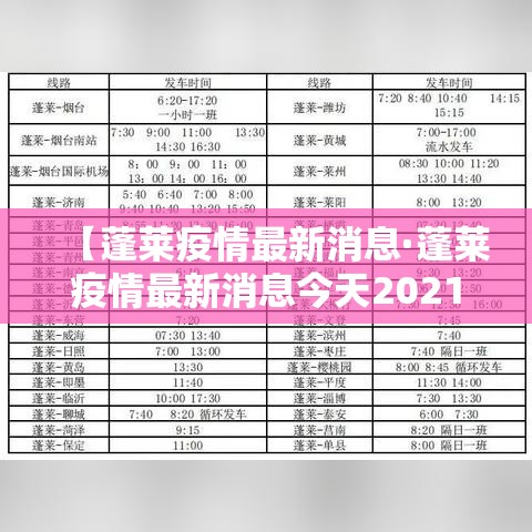 【蓬莱疫情最新消息·蓬莱疫情最新消息今天2021】