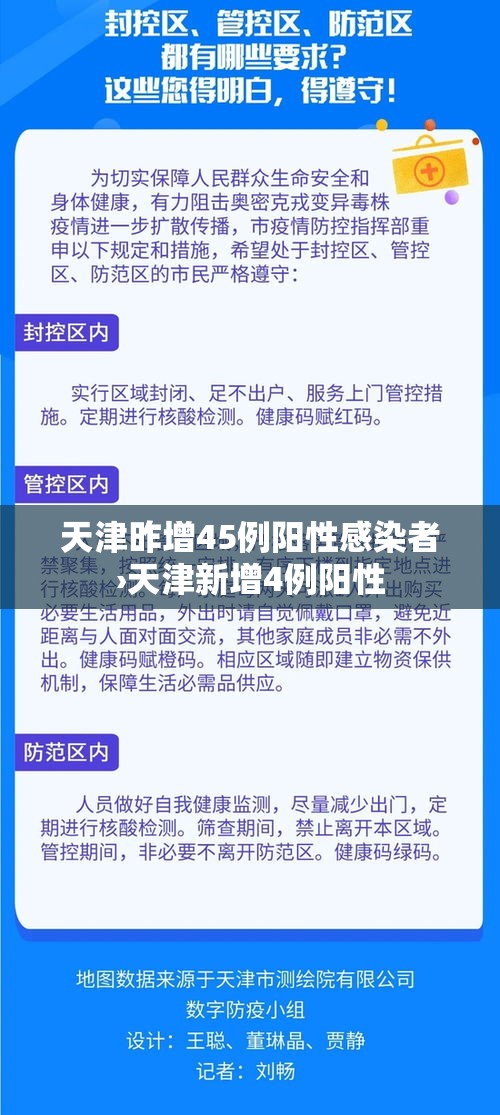 天津昨增45例阳性感染者›天津新增4例阳性