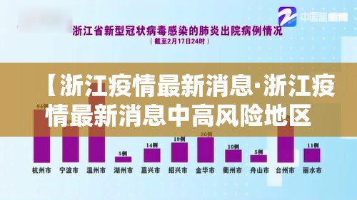 【浙江疫情最新消息·浙江疫情最新消息中高风险地区】