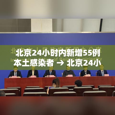 北京24小时内新增55例本土感染者 → 北京24小时内新增55例本土感染者