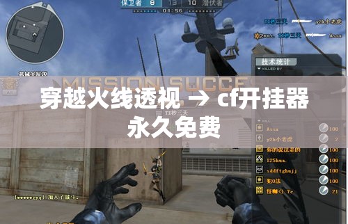 穿越火线透视 → cf开挂器永久免费 穿越火线透视 → cf开挂器永久免费
