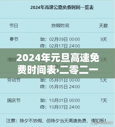 2024年元旦高速免费时间表›二零二一年元旦高速公路免费吗