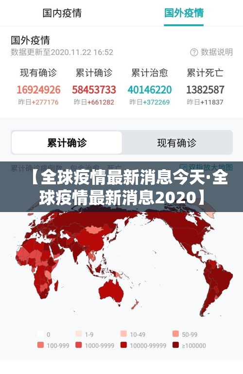 【全球疫情最新消息今天·全球疫情最新消息2020】