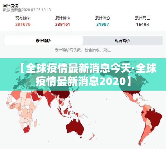 【全球疫情最新消息今天·全球疫情最新消息2020】