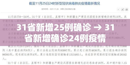 31省新增25例确诊 → 31省新增确诊24例疫情