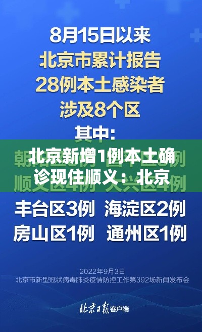 北京新增1例本土确诊现住顺义:北京新增2例本地确诊病例和1例无症状感染者,均在顺义 北京新增1例本土确诊现住顺义:北京新增2例本地确诊病例和1例无症状感染者,均在顺义