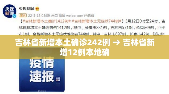吉林省新增本土确诊242例 → 吉林省新增12例本地确